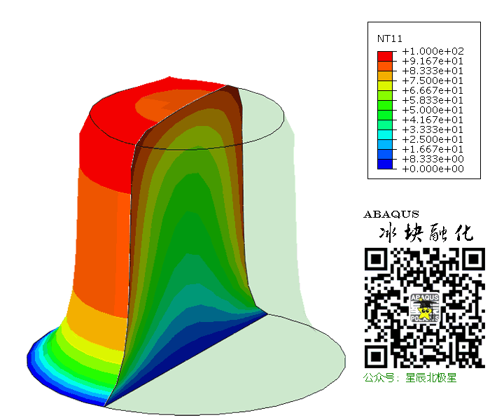 冰块融化.gif ABAQUS材料断裂与失效-XFEM|VCCT|COHESIVE|疲劳|侵蚀的图5